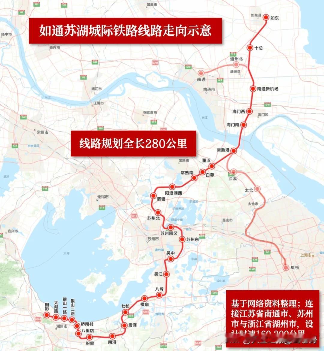 如东经南通至湖州城际铁路为何江南和江北两端一热一冷？如东经南通苏州至湖州城际