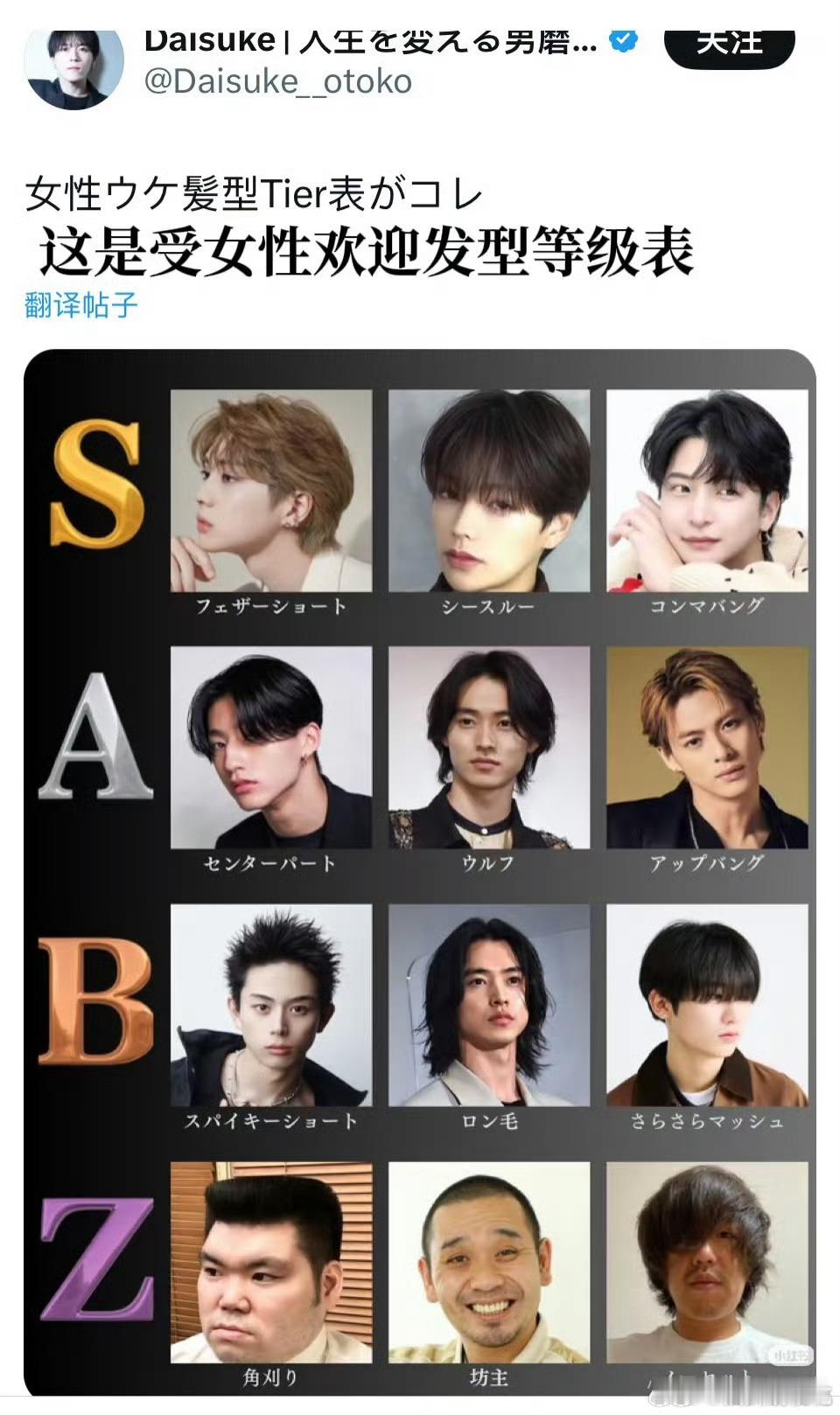 最影响美丑的是脸型，然后是发型最后才是五官