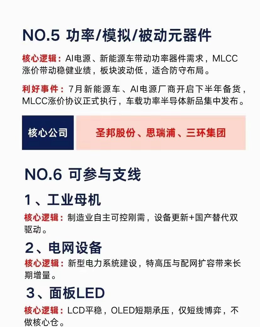 7月五大投资主线梳理！七月科技赛道方向直接整理好了🔥按业绩弹性从高到低排序，主