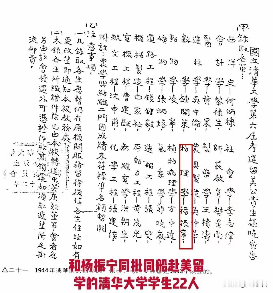 跟杨振宁同船赴美留学的22位中华青年才俊,几十年过去之后,这些人都成为各个领域的