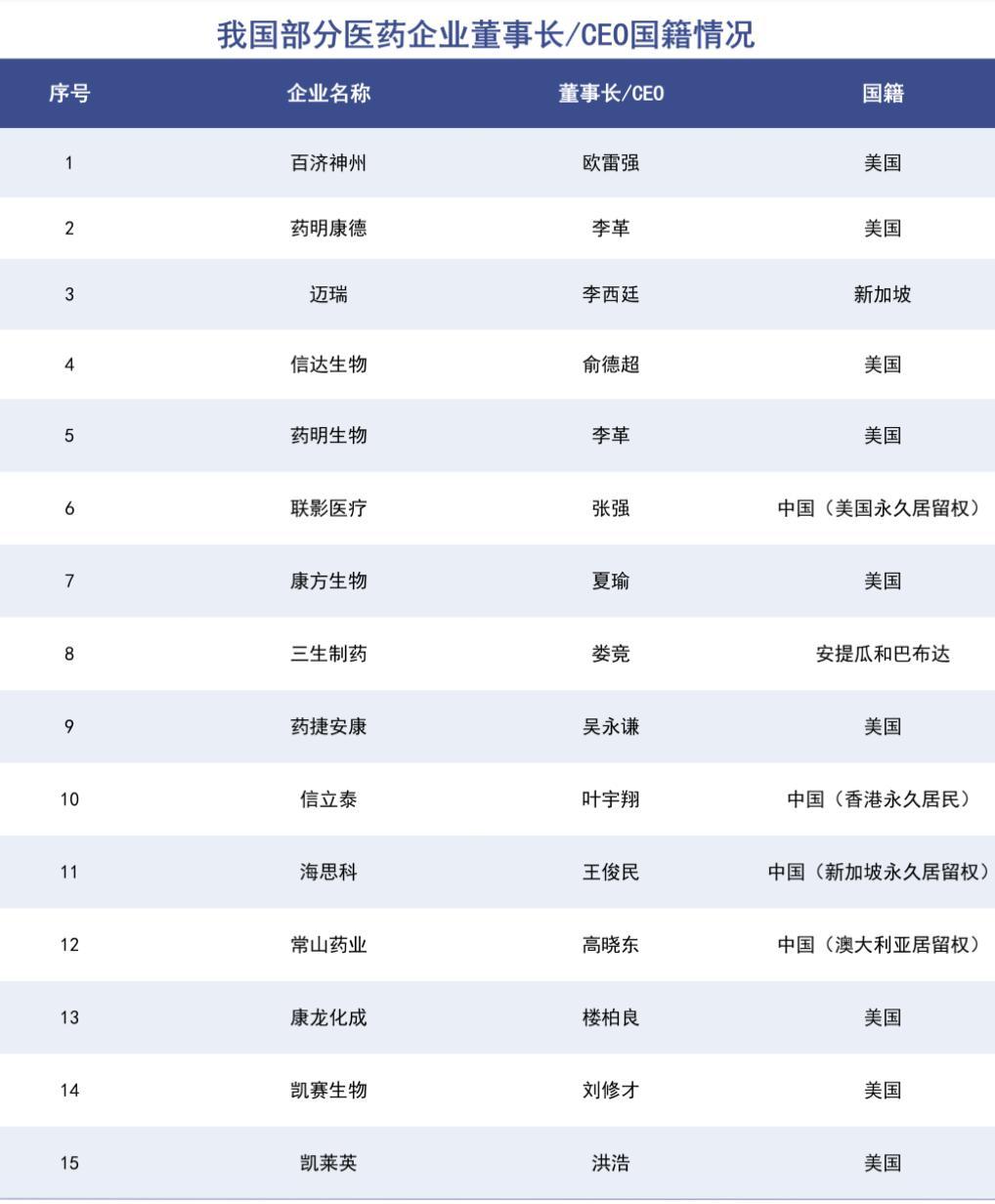 缴纳20%个税，移民的富豪们麻烦了！真没想到，一个新政的出台，暴露了移民最多