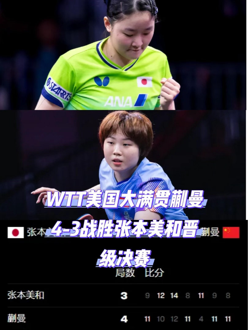 WTT大满贯就赛事转播信号中断致歉世界第一科技强国的转播竟然翻车。WTT大满贯美