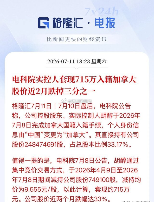 减持、套现外加量化这不是A股独有的“三件套”，一直徘徊在3000点不可能没有原因