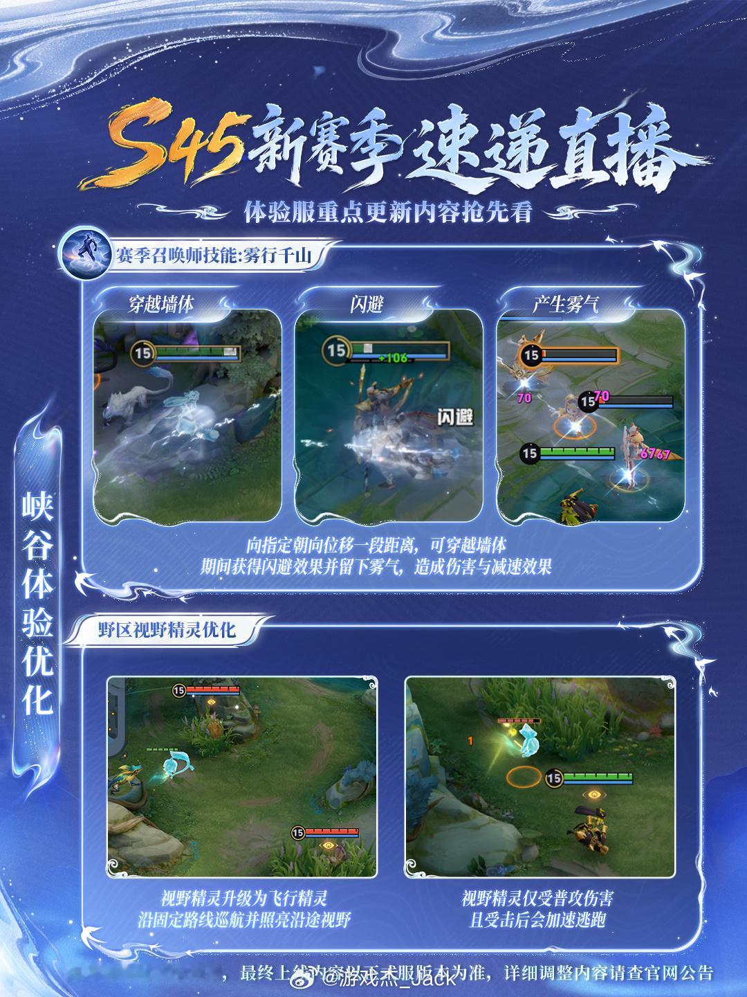 #王者荣耀#有关s45新赛季的一些内容[doge]⭐️新英雄王维定位法师⭐️牛魔戈娅夏侯惇苍玩法升级
