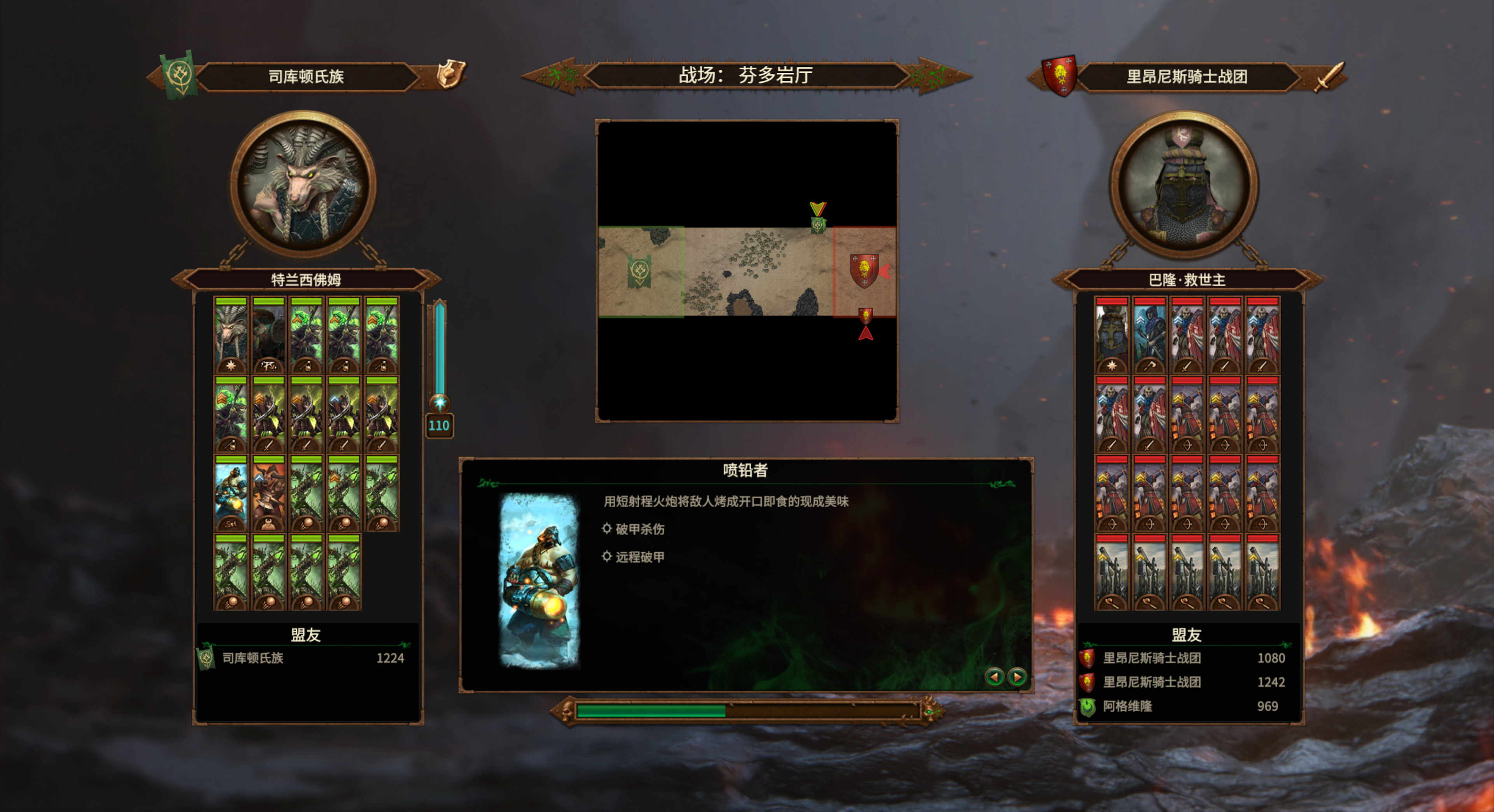 还是老鼠人好玩​​​