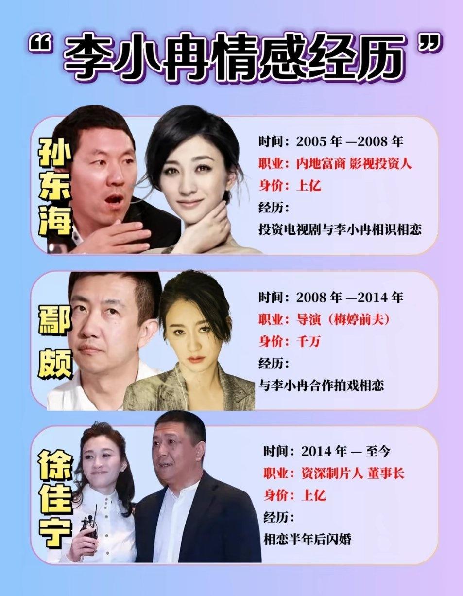 李小冉的情感经历……李小冉​​​