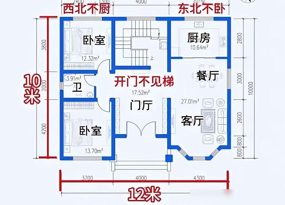 开门不见梯，西北不厨房，东北不卧室…！这几条老规矩，我做了这么多年设计，最有