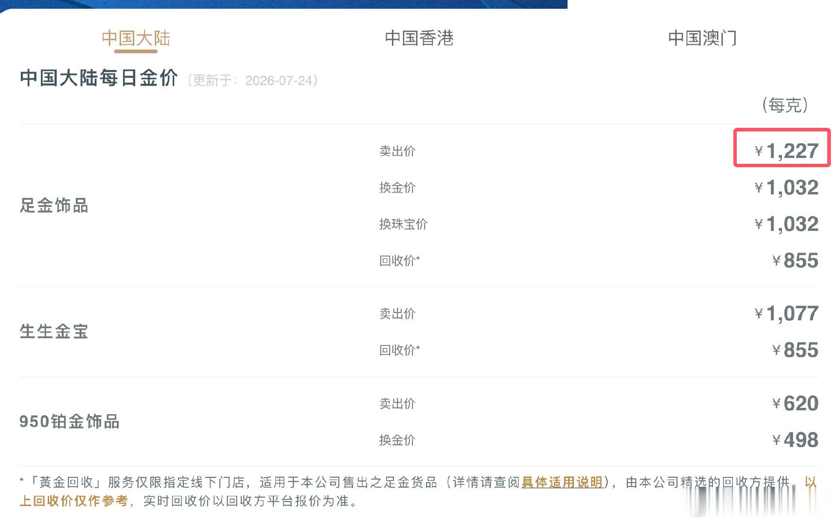【周生生老凤祥等品牌金饰价格集体下调】据财联社，7月24日，国内品牌金饰价格经历