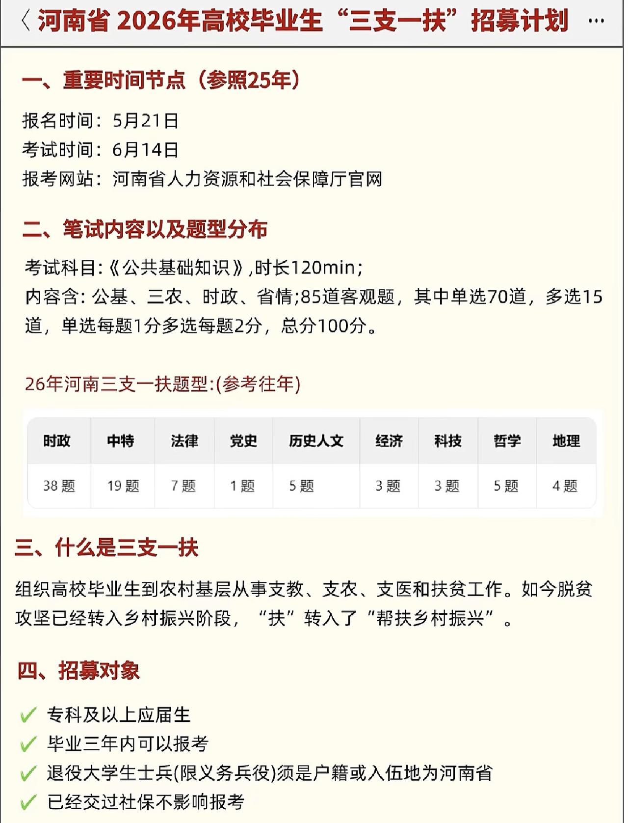 同学们，河南省2026三支一扶报名即将开始了！这次的机会真的是肉眼可见的“真香”