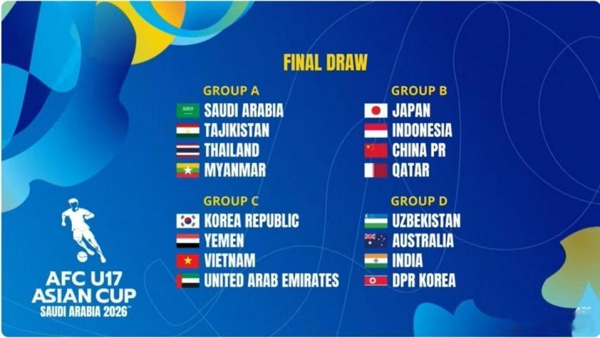 国少U17亚洲杯国足朝鲜退赛影响世少赛入场券争夺中国队应专注自身第21届