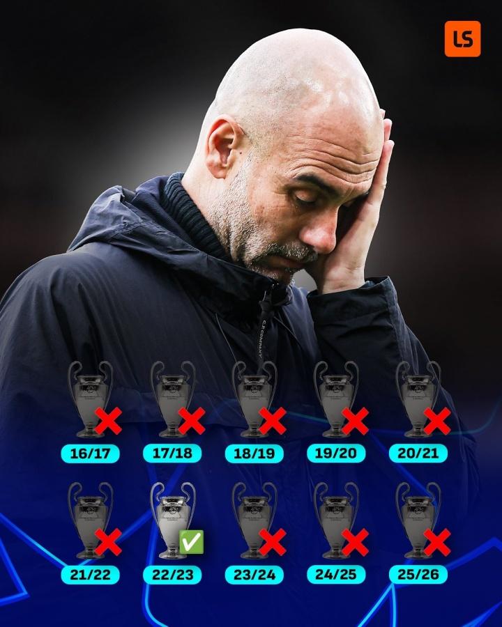 连续4次被皇马淘汰，瓜迪奥拉至今没有研究出如何应对皇马的战术！自从瓜迪奥拉在