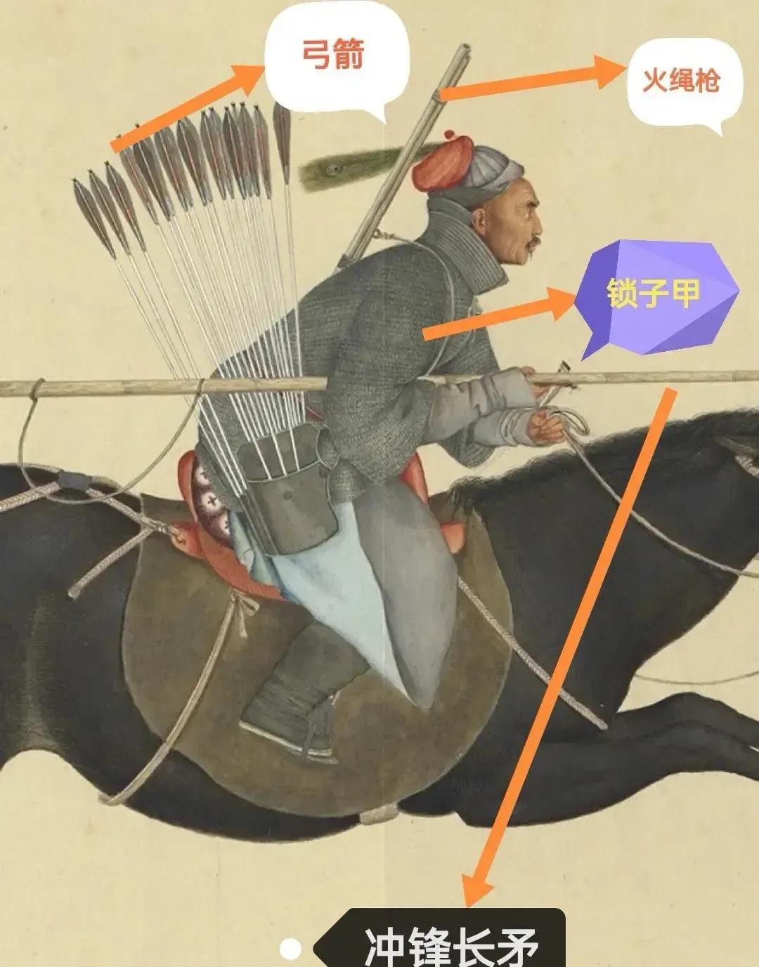别被小说带歪了！真正的猛将，很少玩钝器，基本都是槊、矛、戟、枪这样的长武器。