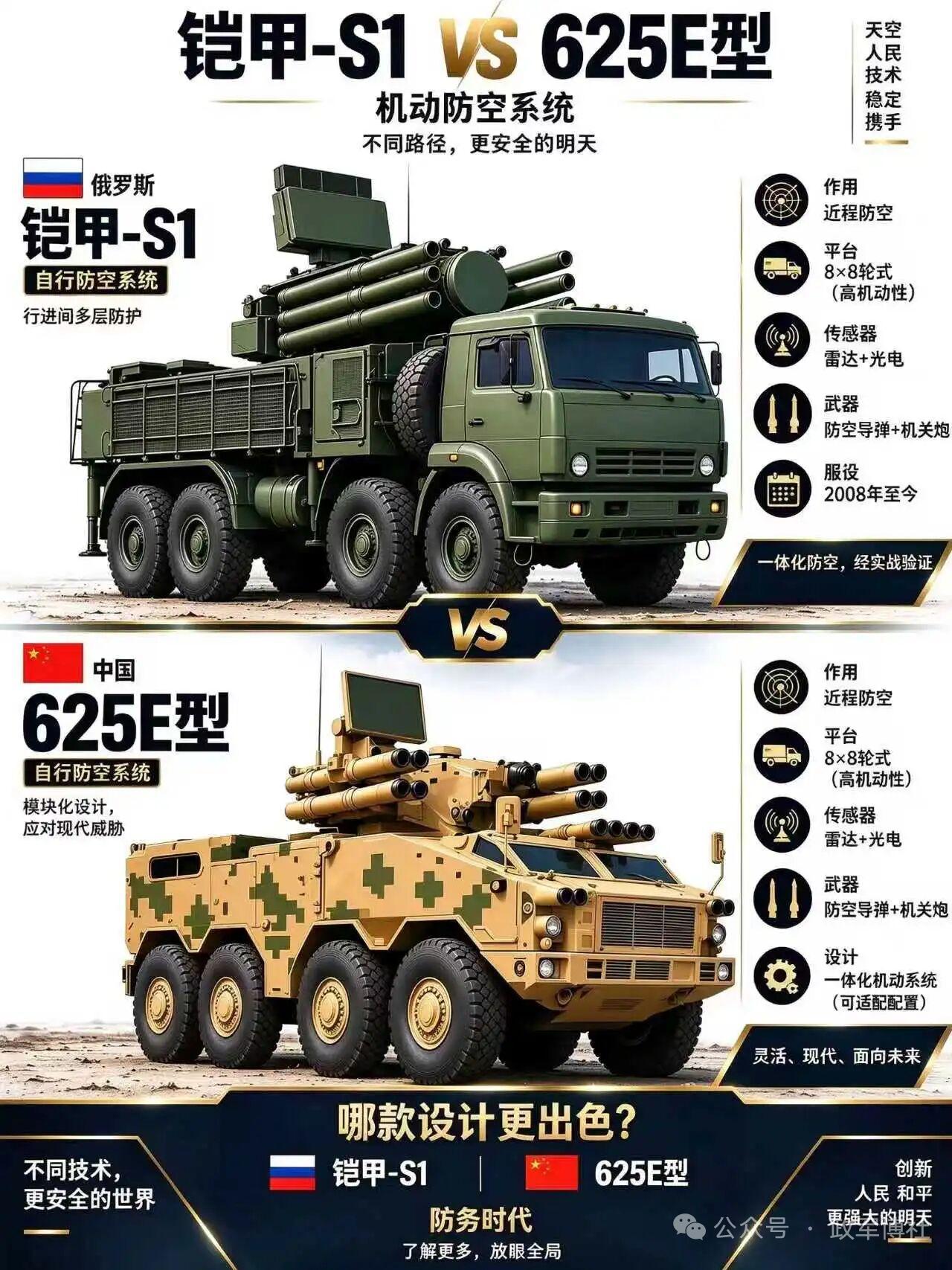 聊中美近程防空导弹，其实很多人都忽略了中间那段火力空白的重要性。美国当年拉着德