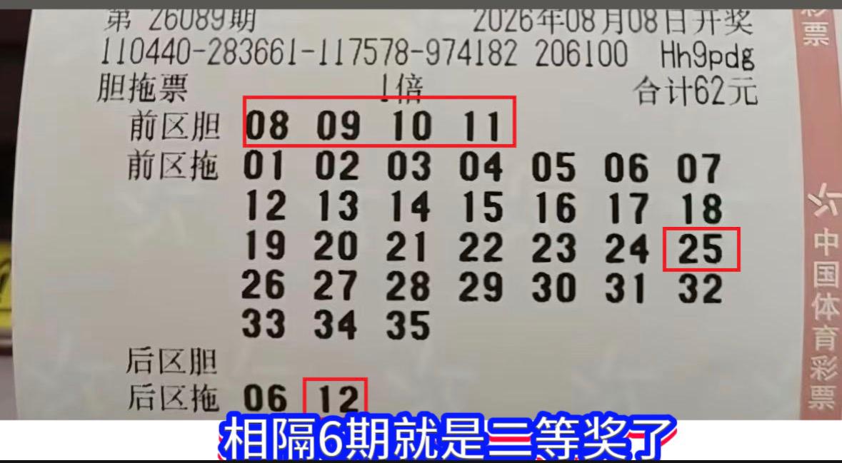 时隔6期，四胆全拖遗憾错过大奖，彩票守号的无奈谁能懂。大乐透26096期开奖
