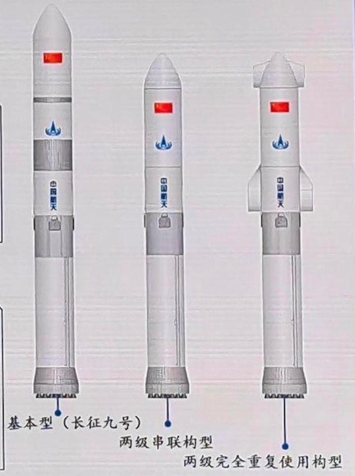 长征九号重型火箭三构型概念示意图从左至右分别为：1. 三级串联基本型（传统长征九号构型）​2. 两级