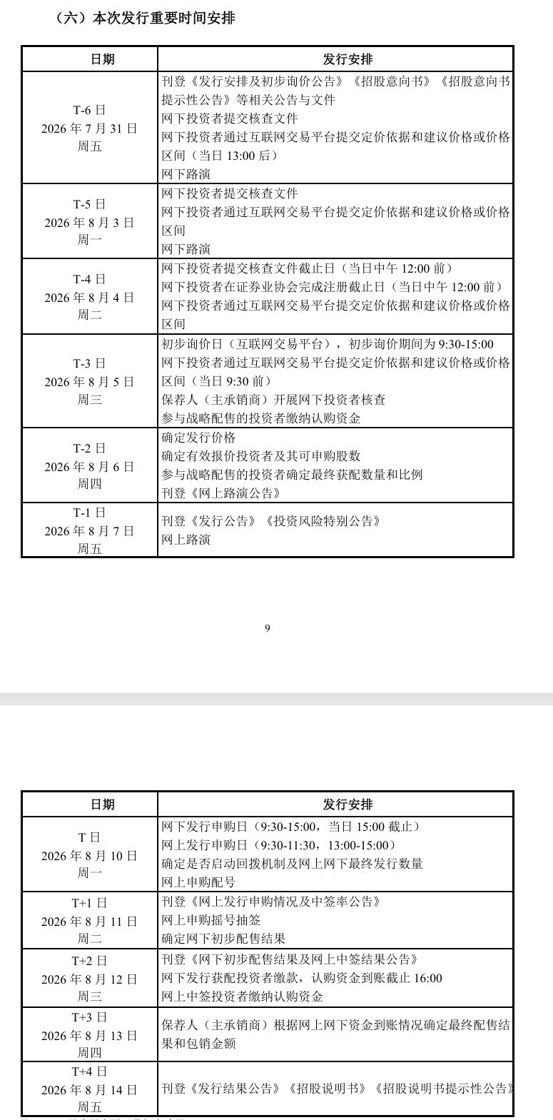【产业动态】宇树科技公告称，公司首次公开发行股票并在科创板上市的申请已获上交所上