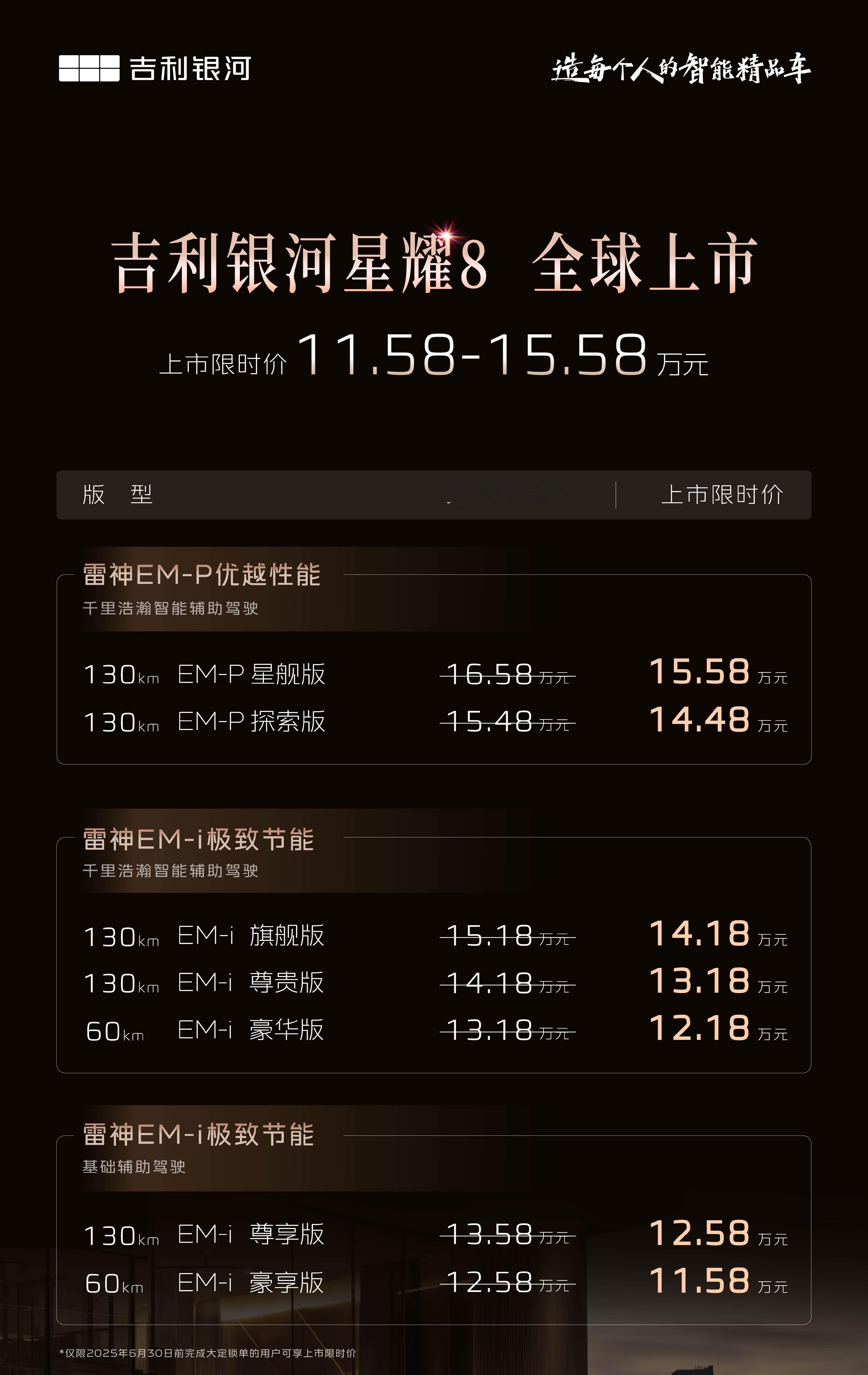 限时价11.58万起！吉利银河星耀8上市​​​