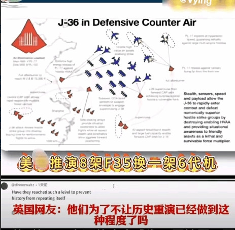 美媒：8架F-35换一架歼-36！看似夸张的五代机和六代机对决，网友却并不买账！