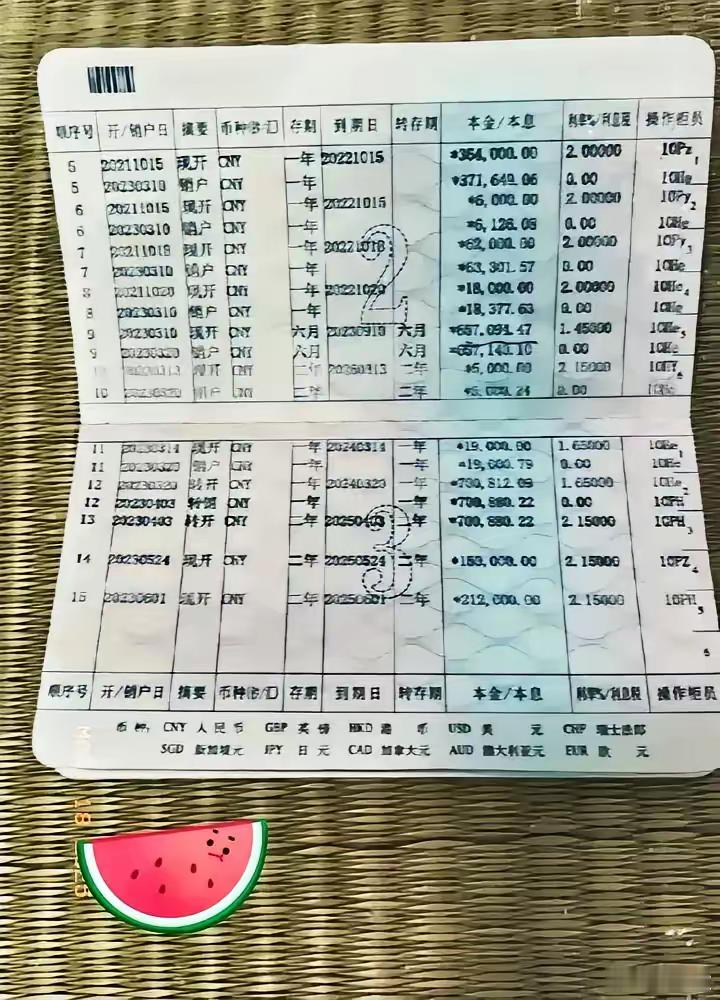 这到底是存了21个，还是存了100个啊真的是台烧脑了啊​​​