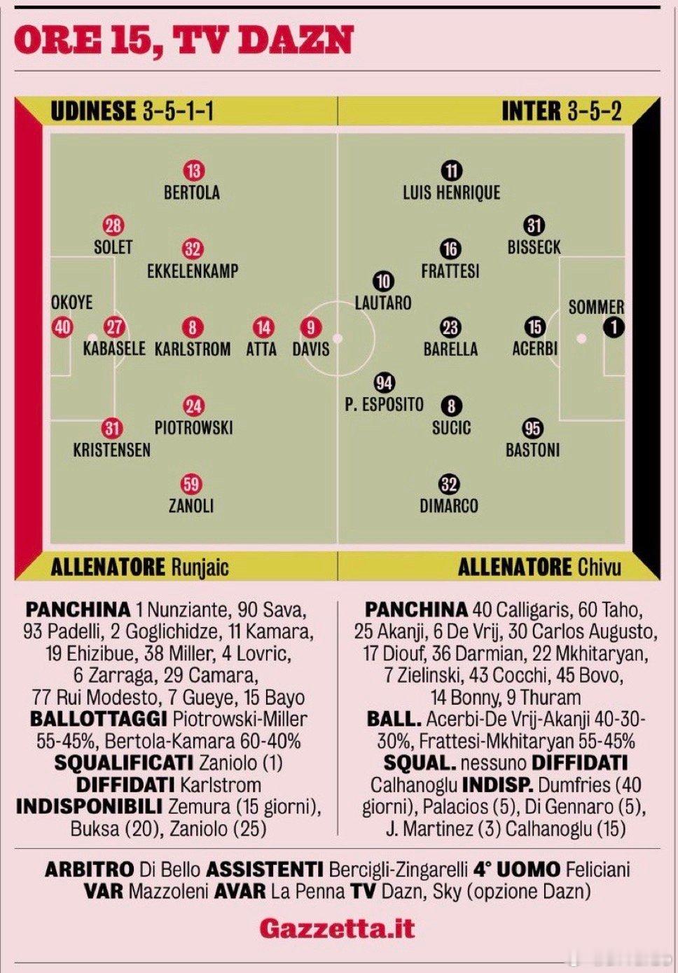 米兰体育报的最终首发预测如下国米1比0莱切国际米兰热点现场预计弗拉泰西和三埃首