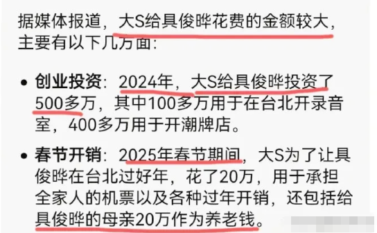 3月2日，台媒报道，大S在具俊晔身上花费巨大，2024年单投资就花了500万！