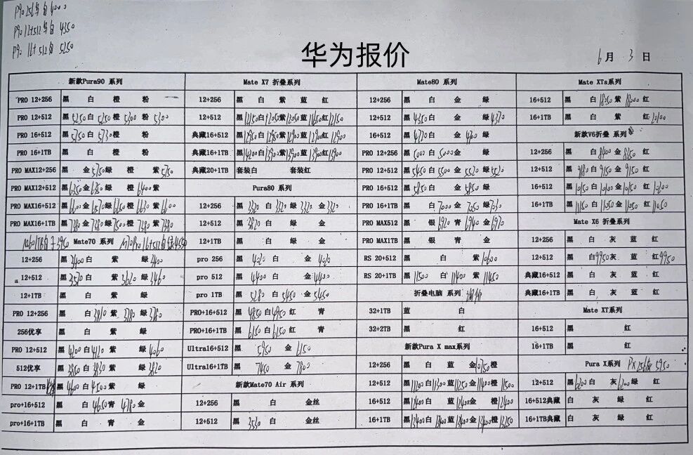 最新华为手机系列价格更新，还挺平稳中。华为手机