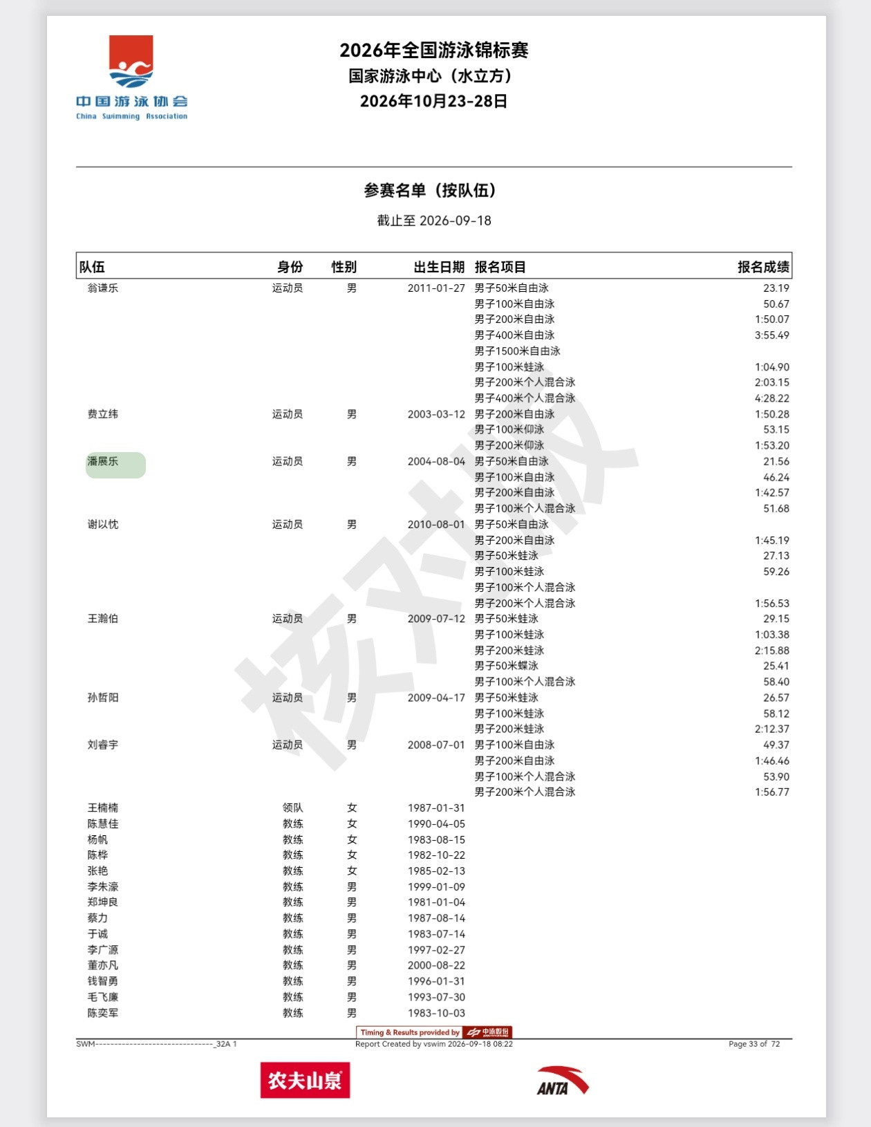 2026北京短池全锦赛报项潘展乐男子50-200米自由泳、男子100米混合泳汪顺