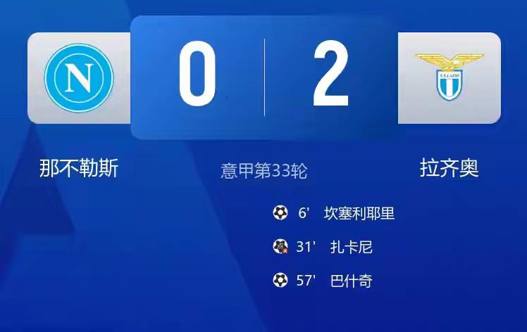 囊中之物！意甲第33轮那不勒斯主场0：2不敌拉齐奥，遭遇两场不胜，积分榜上已落后