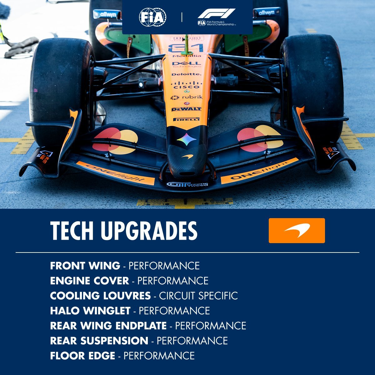 F12026F1加拿大大奖赛升级迈凯伦：继上一站迈阿密带来了重大升级之后，迈凯