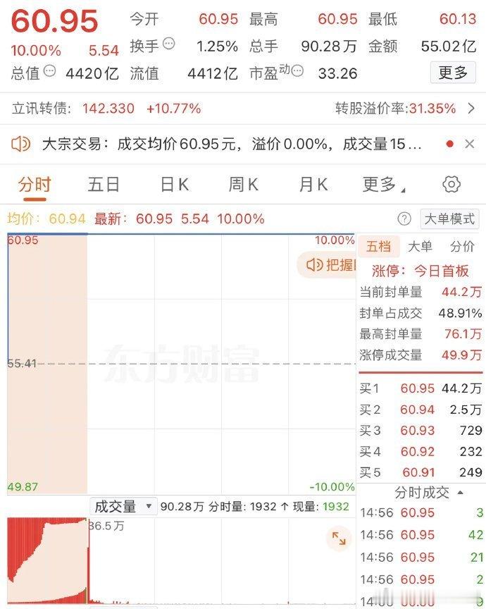 2025年9月22日，作手新一，大买3.9亿，各大股吧前十热股:淘股吧：1.福