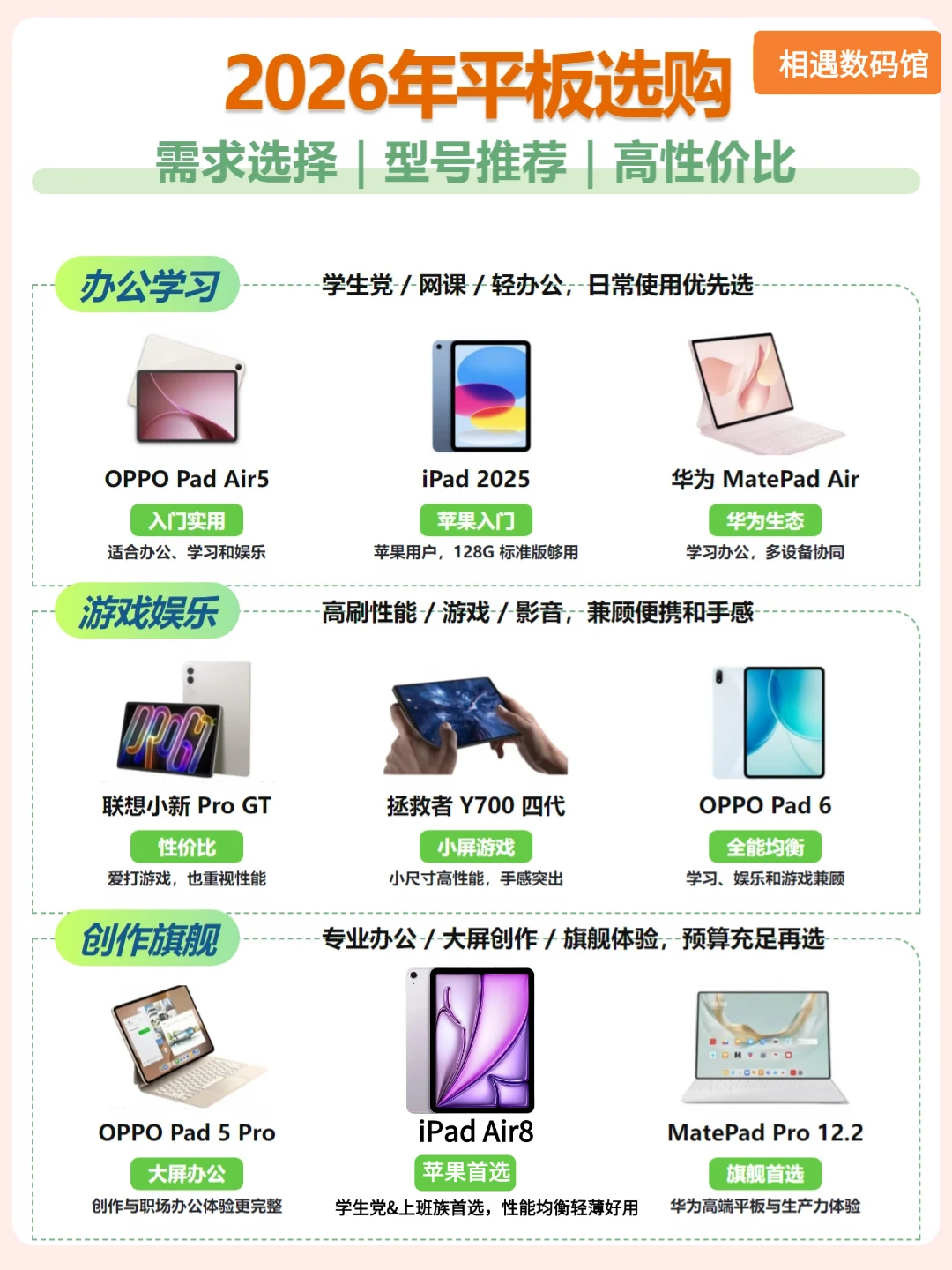 大学生新学期性价比平板及省钱攻略
