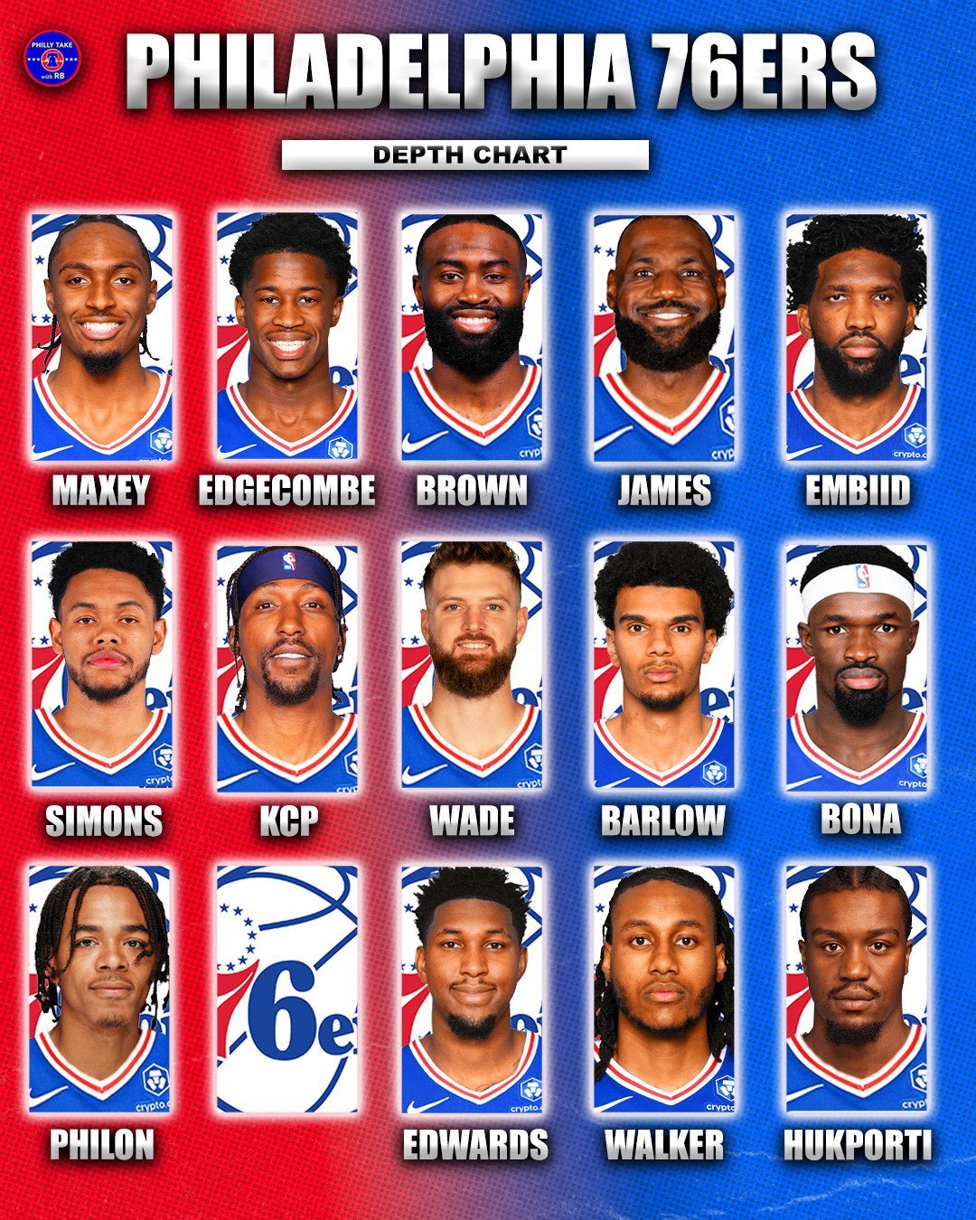 76人队官方宣布，当地时间10月3日中午12点，北京时间10月4日0点将进行队内