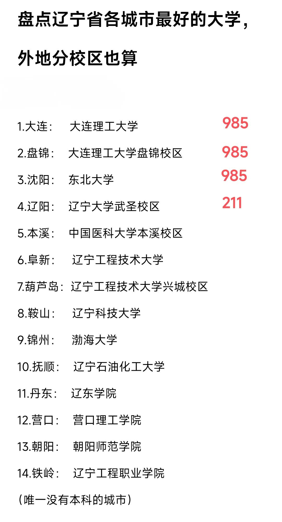 进入9月份，大学生都开学了。由于盘锦辽东湾新区有大连理工大学的分校区，因此纵观辽