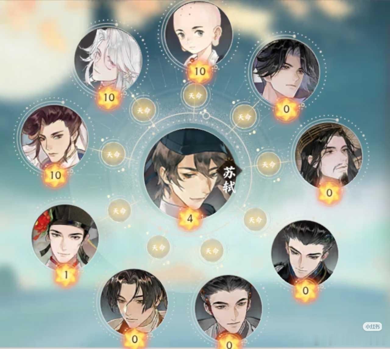 已经是魔法阵的形状了