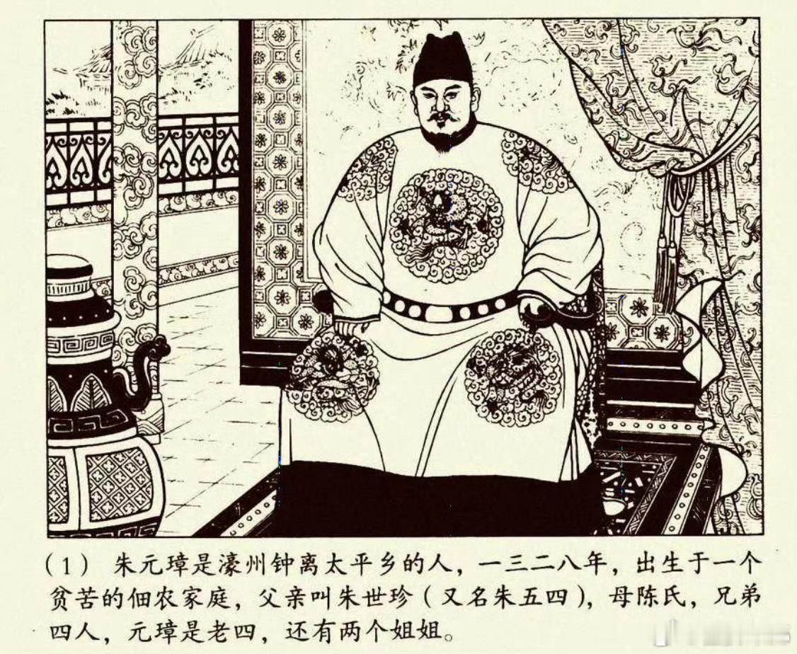 历史上真实朱元璋画像