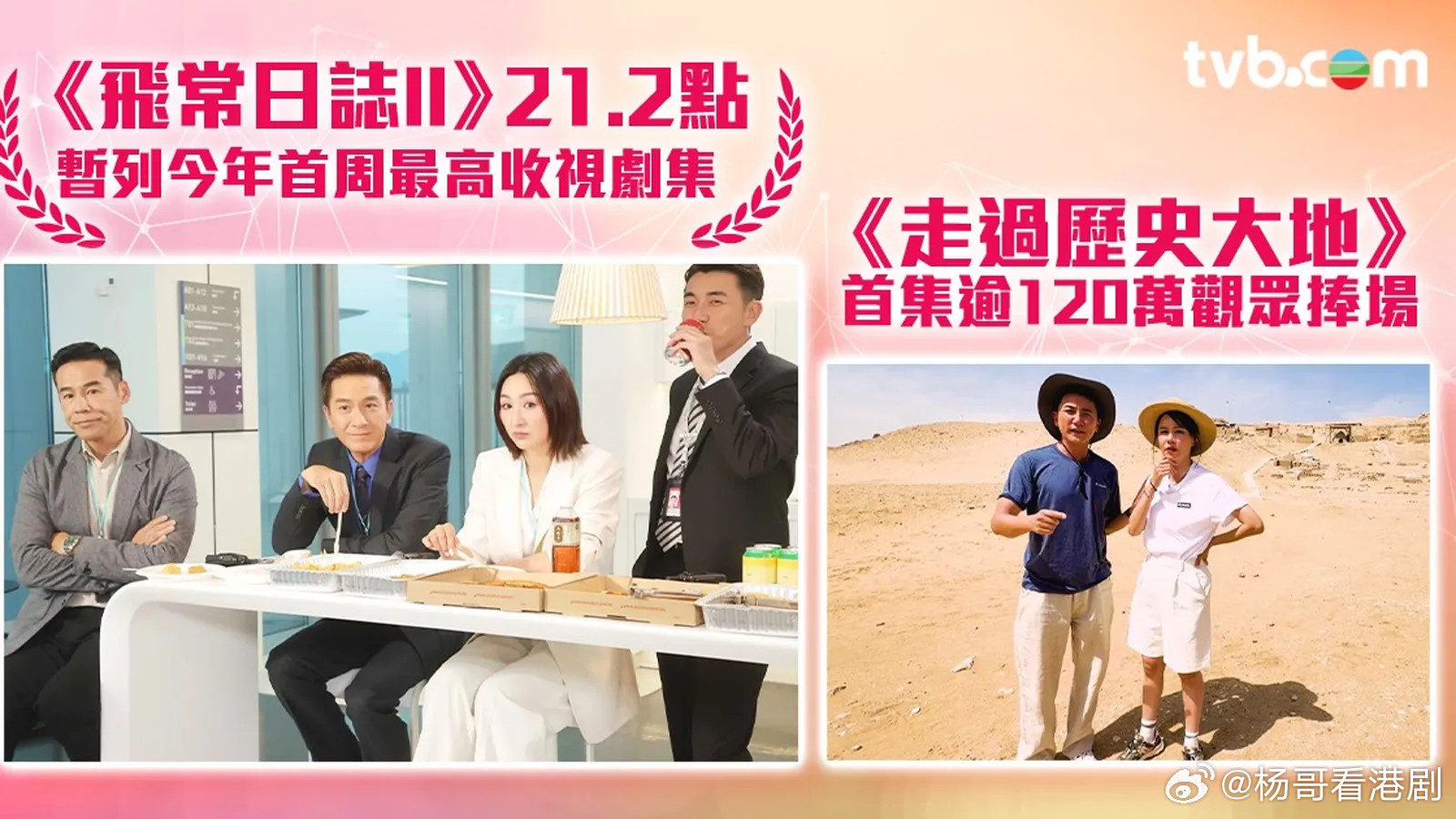 TVB收视报告丨一周最高直播收视.上周（6月15日至21日）翡翠台收视，《東張西