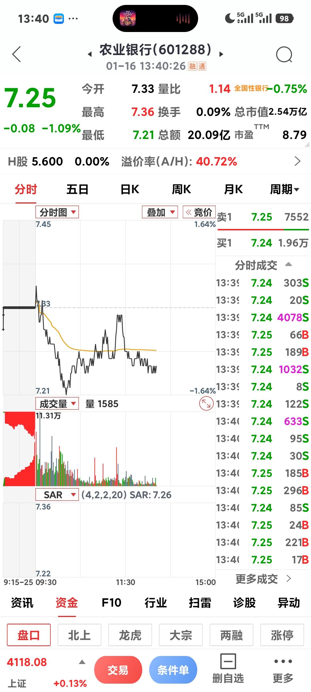 银行为何跌跌不休我亲爱的两大行啊，几时才能止跌啊😦