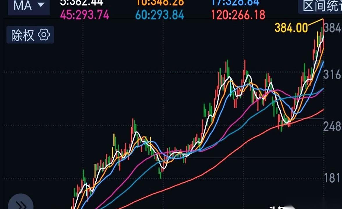 他说，这票看到500。我盯着屏幕，那根绿线又往下猛地一栽。账户里的数字，像被谁