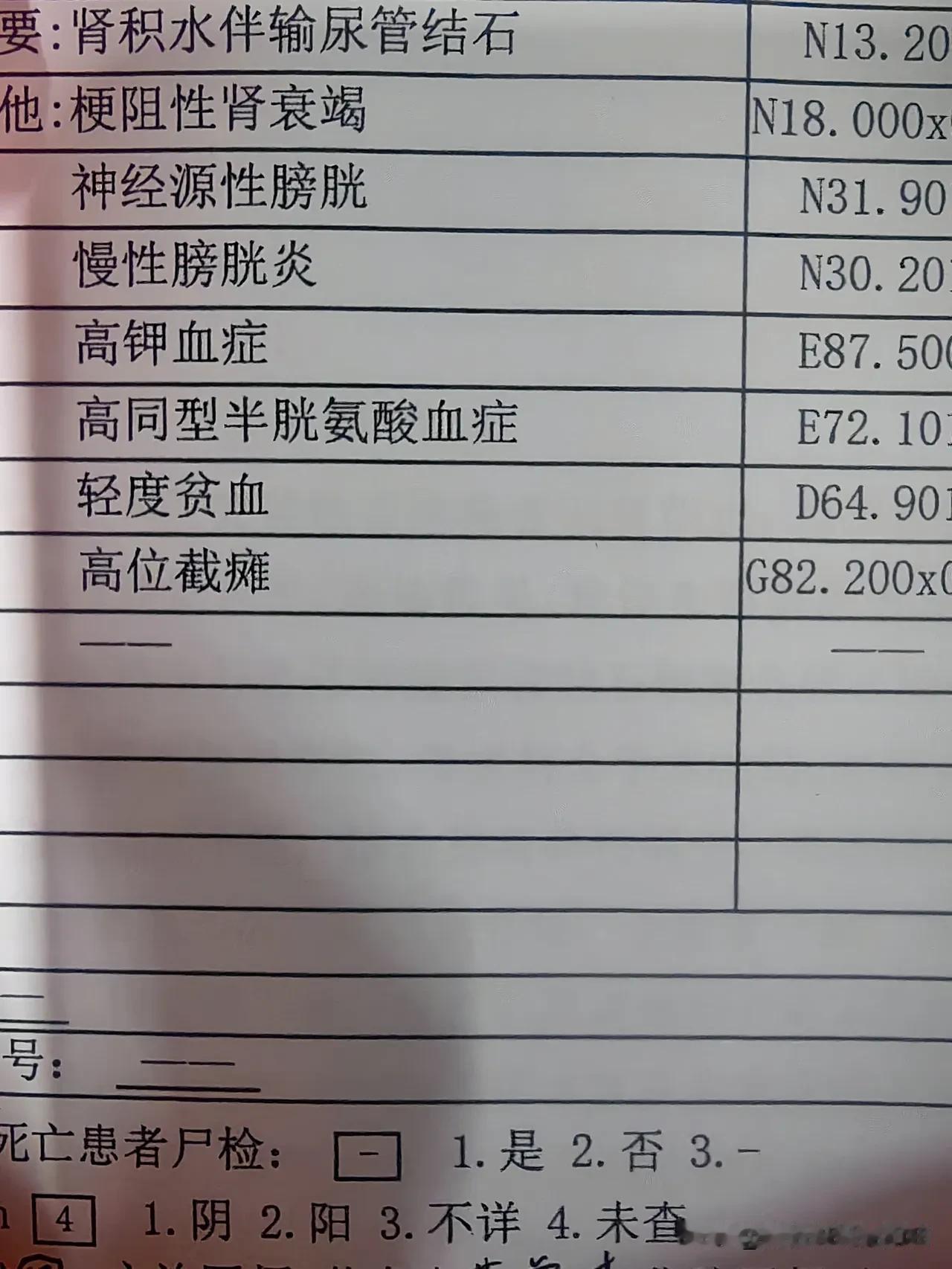 42岁的老公瘫痪不能自理十一年了，去年因为一结石造成梗阻性肾衰竭，这期间做了手术