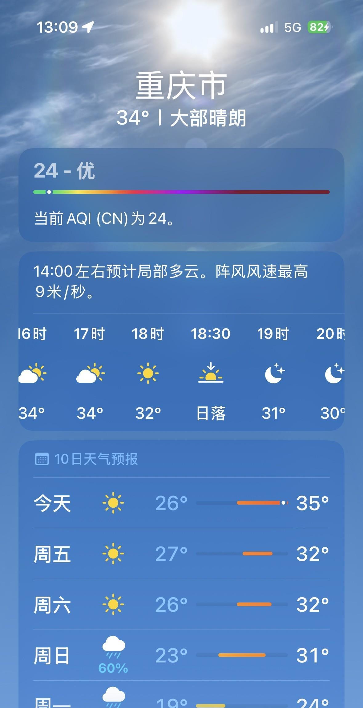 10月9日到11日，连续三天，重庆大太阳暴晒，最高气温35度，非常适合欣赏重庆的