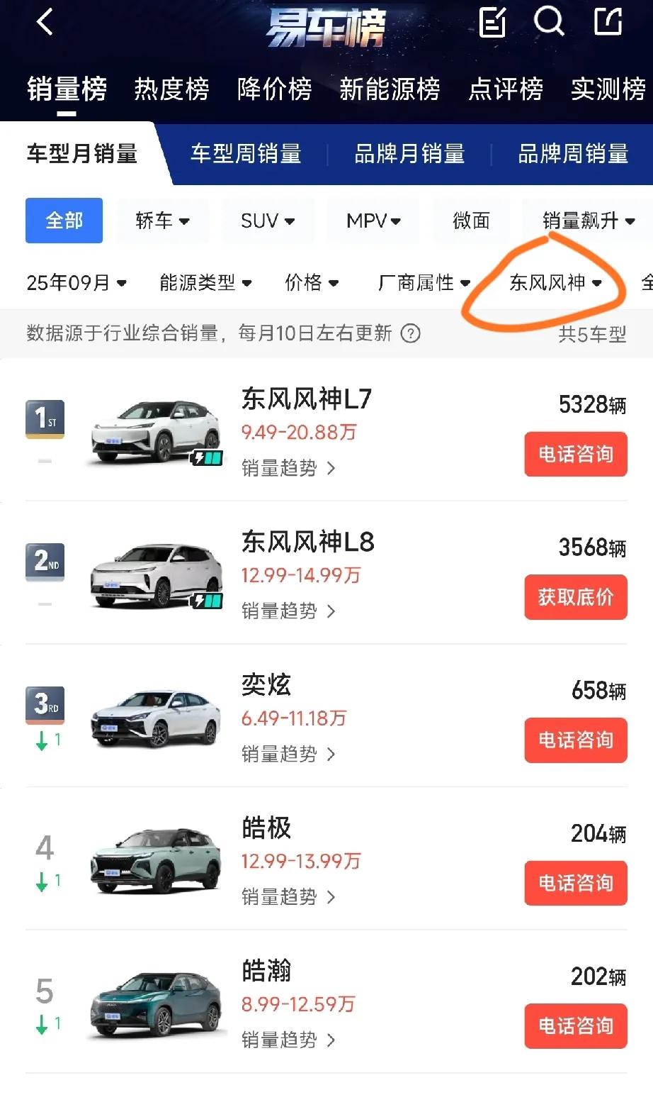 东风本田武汉二厂停产并计划和神龙一厂一样转为商住用地，同时东风本田收购神龙武汉二