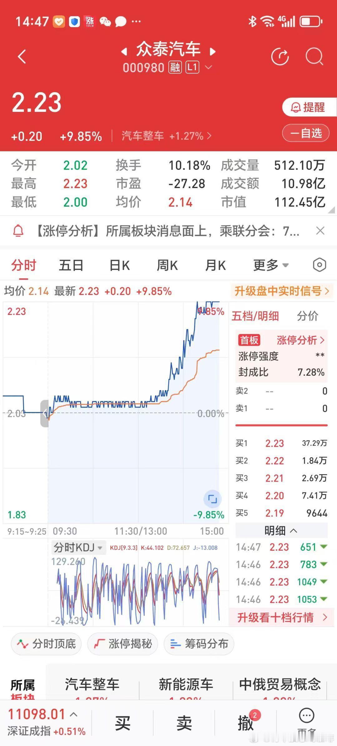 中美第三轮关税谈判结束，人生小开挂，手中握上黄金票。2025年6月17日上午，电