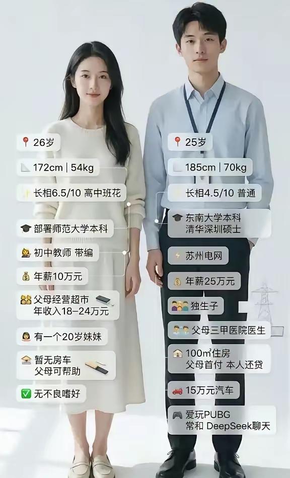 苏州一桩相亲闹剧刷屏。相处三个月，女方自制对比表给双方逐项打分，特意标注男生是清