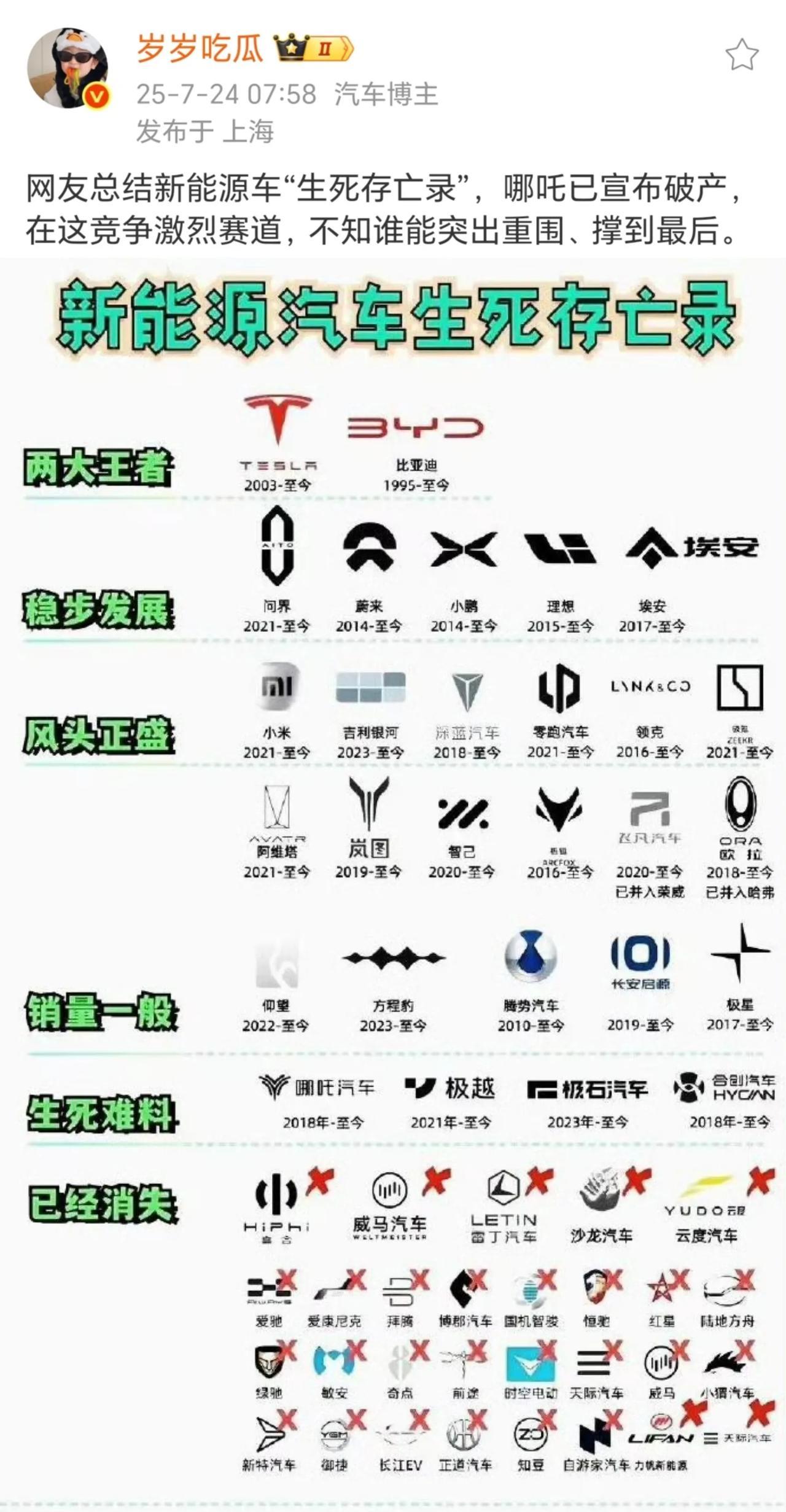 开比亚迪确实还行，日常使用没掉过链子，各方面表现都挺稳当，是个靠谱的选择。