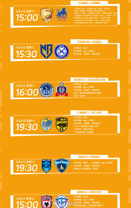 中甲联赛第3轮继续猜猜猜！差点忘了，意识流一下！鲲城（定南）、长春（苏州）、