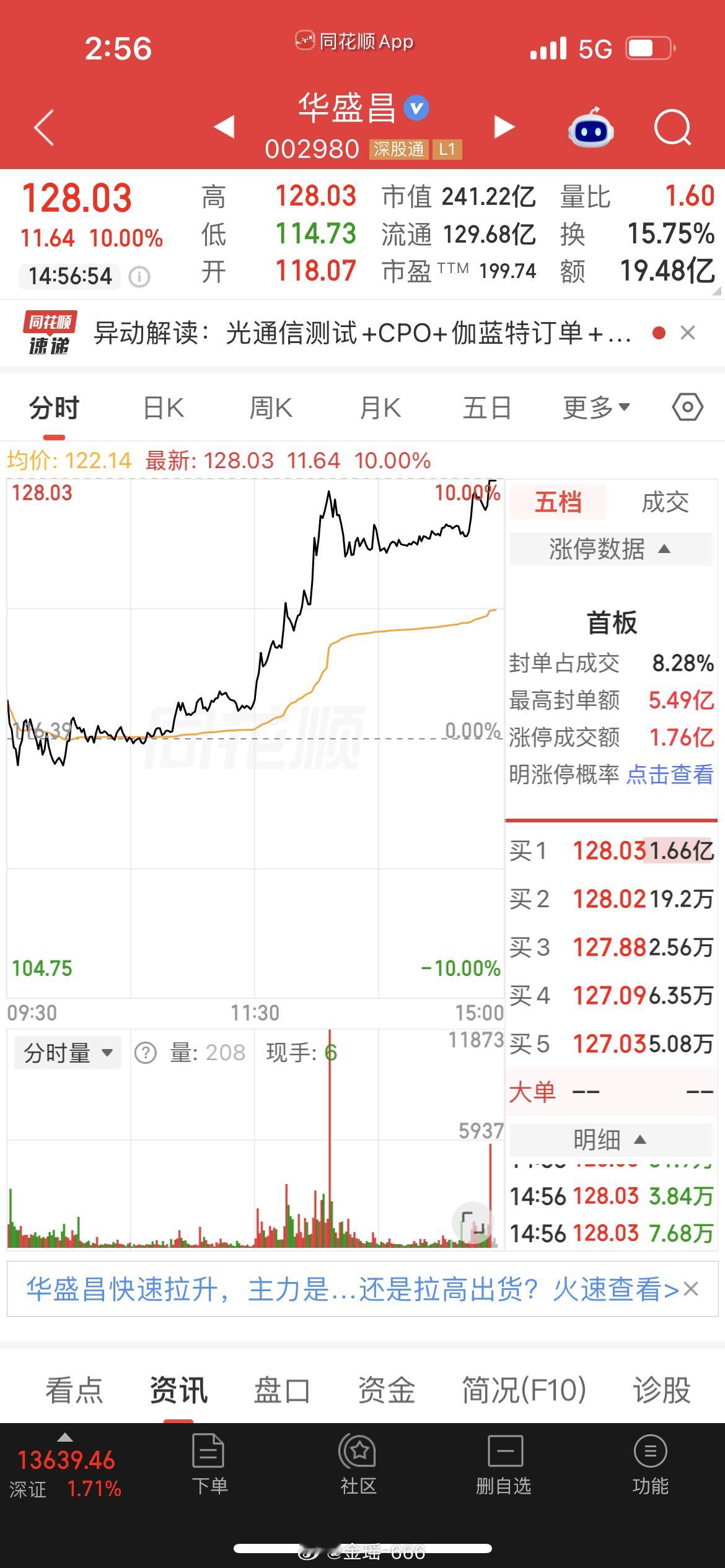 华盛，又多一个张庭[大笑][大笑][大笑]最近真是太开心