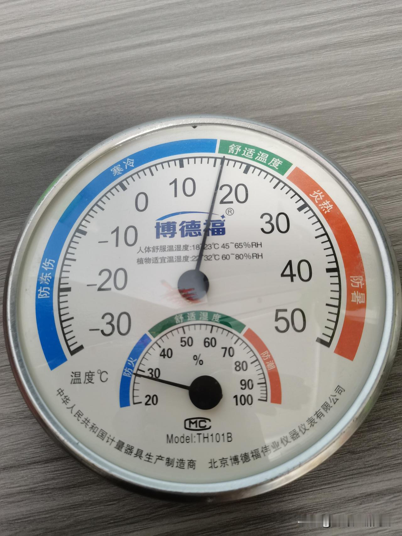 你们哪里多少度？当温湿度计的指针向“寒冷”区移动，降温的信号已然明确。