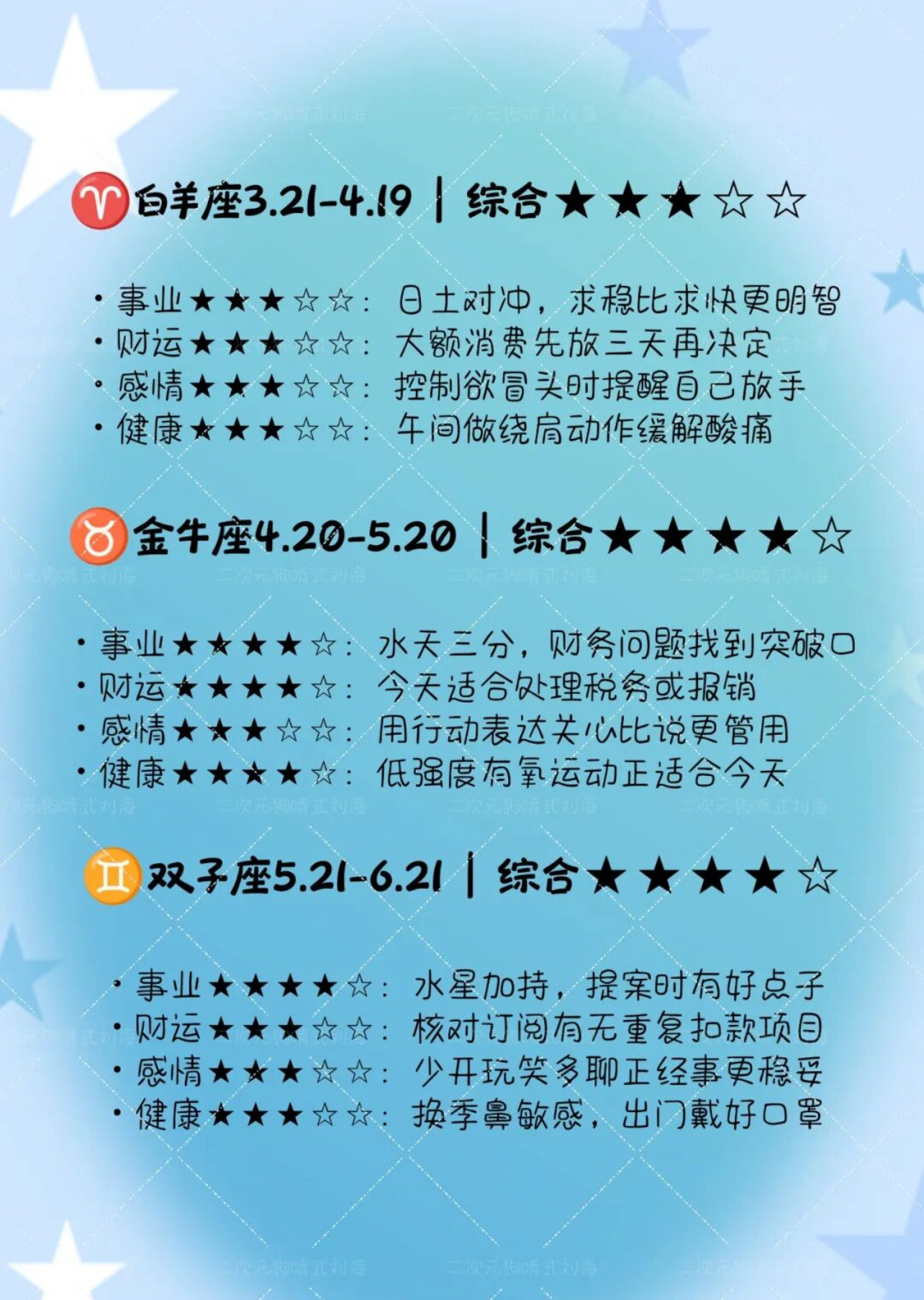 十二星座明日运势（2026年8月14日）十二星座每日注意十二星座每日运程⭐周五