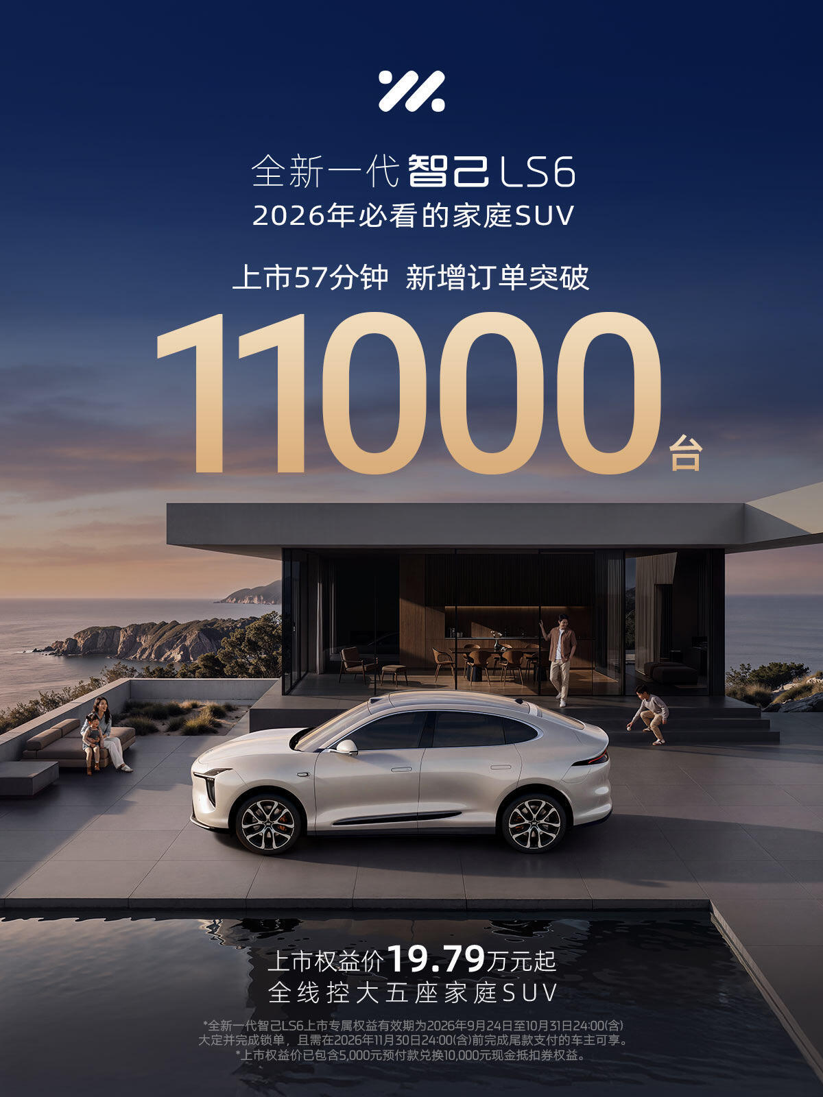 这热度有点超出预料全新一代智己LS6上市才57分钟，订单直接冲破11000台。上
