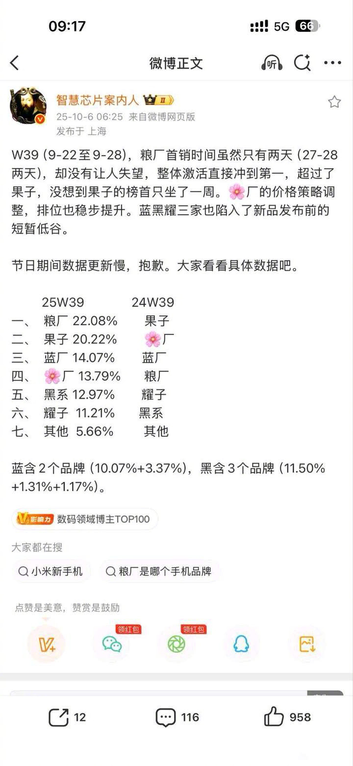 果子都被打穿了，太厉害啦​​​